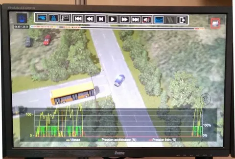 Simulateur de conduite